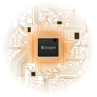 Zabezpiecz się przed keyloggerami