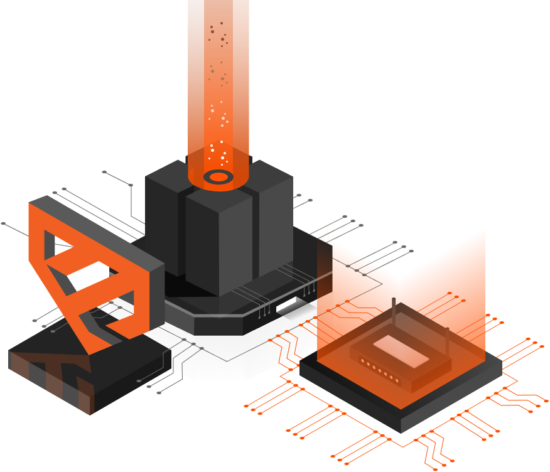 UTM – Unified Threat Management 